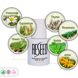 RESEED R8 Botanical Solution for Women 50 ml - Control excess Sebum, anti fungal, anti dandruff, dht blocker, Equisetum Arvense Extract, Camellia Sinensis Leaft Extract, Citric Acid, Chamomilla Recutita Flower Extract, Foeniculum Vulgare Fruit Extract, Rosmarinus Officinalls Leaft Ext, Arnica Chamissonis Flower Extract, A Nthemis Nobills Flower Extract, Thymus Vulgaris Flower/ Leaft Extract, Lamiym Album Flower/Leaf /Stem Extract